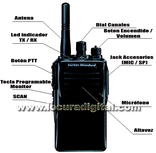 YAESU VX351VHFKITPIN