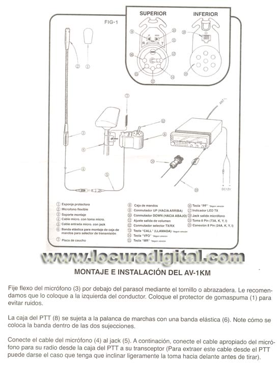 TELECOM AV1KM6