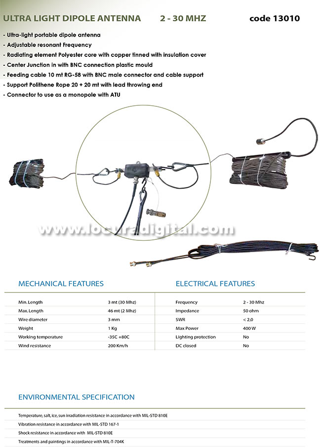 banten- 13010 antena portatil militar hf dipolo de cable ultra-ligero 2 - 30 mhz