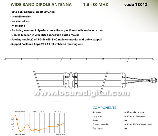 bantem- 13012 antena militar hf dipolo banda ancha 1,6 - 30 mhz