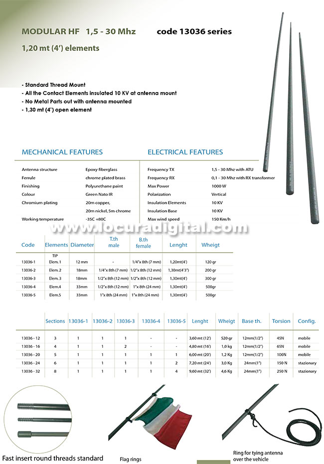 banten 1303612 antena modular militar hf 1,5 30 mhz. longitud total 3,60 mts.