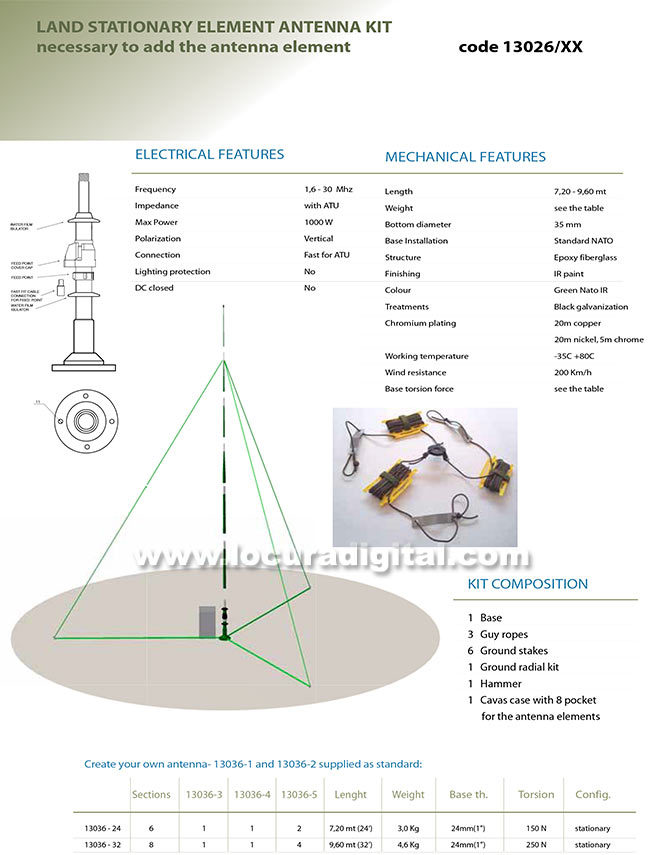 banten-1302624 antena de base kit militar banda ancha hf 1,6-30 mhz. longitud 40 cm