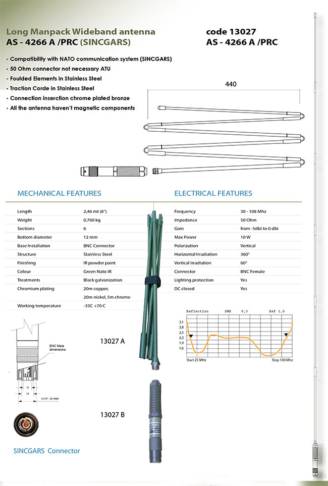 BANTEN-13027 Antena de Acero inoxidable plegable manpack militar banda ancha 30-108 Mhz. Longitud 2,46 mts.