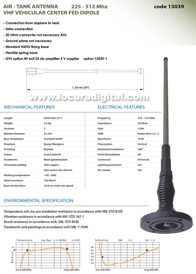 BANTEN-13046 Antena para vehiculo AIR -TANK VHF militar fibra de vidreo, banda ancha 225-512 Mhz. Longitud 91 cm.