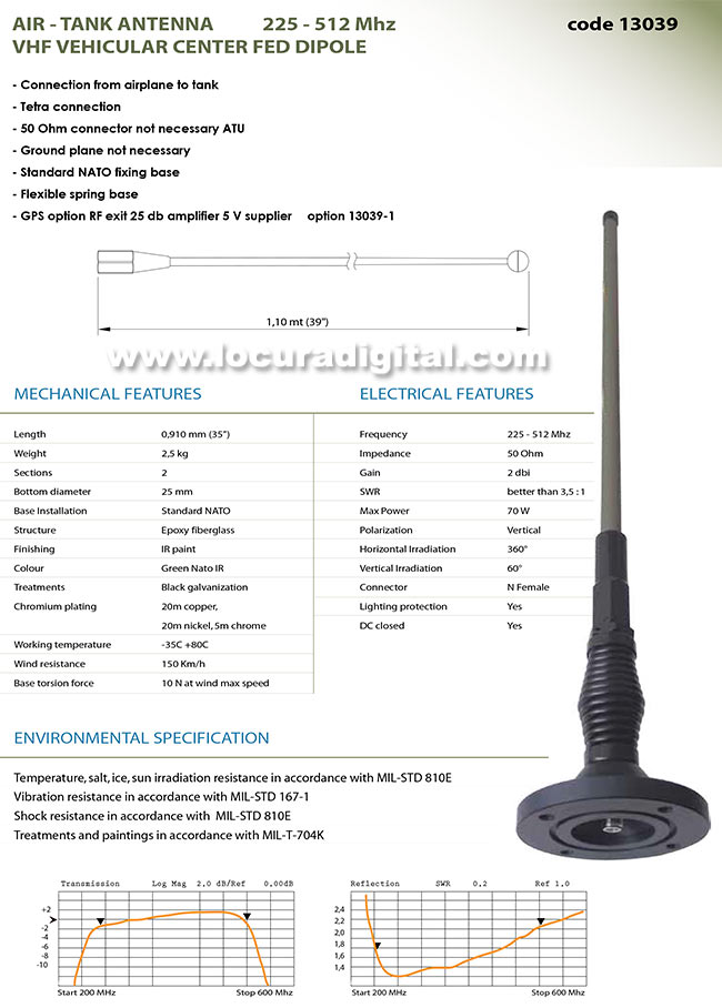 BANTEN 13046 Antena para vehiculo AIR TANK VHF militar fibra de vidreo, banda ancha 225 512 Mhz. Longitud 91 cm.