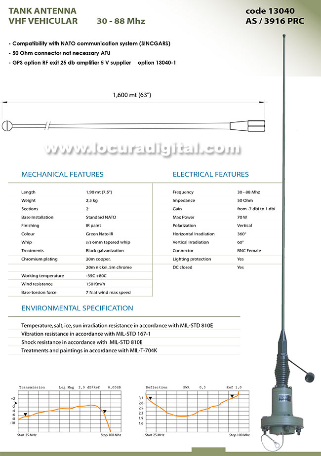 BANTEN-13040 Antena para vehiculo TANK AS-3916-PRC militar fibra de vidreo, banda ancha 30-88 Mhz. Longitud 1,90 mts.