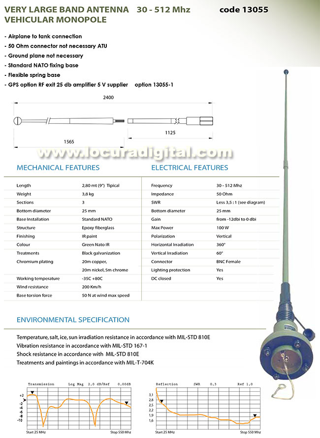 BANTEN 13055 Antena militar para vehiculo monopole fibra de vidreo, banda ancha 30 512 Mhz. Longitud 2,8 mts.