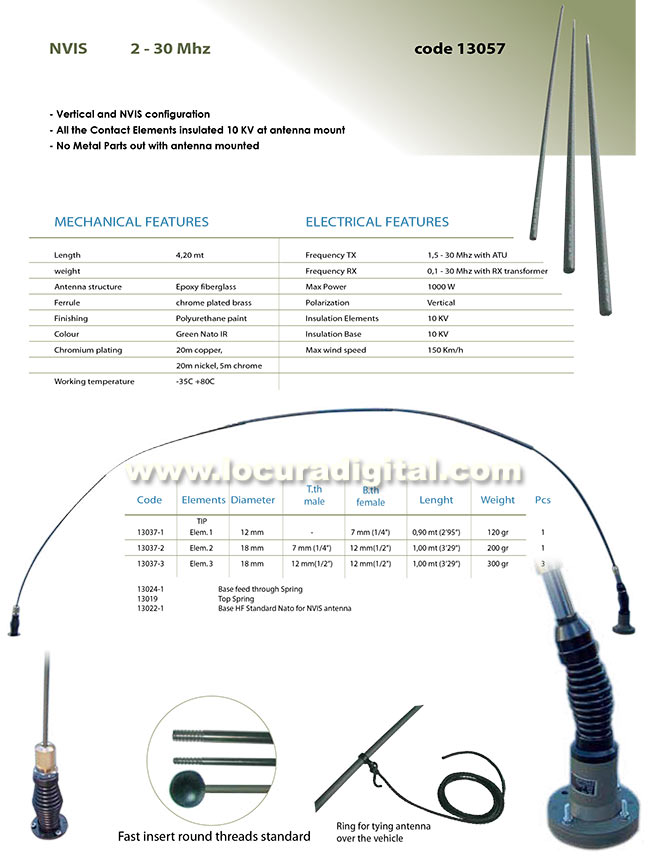 BANTEN 13050 Antena NVIS militar fibra de vidreo, banda ancha 2 30 Mhz. Longitud 4,20 mts.