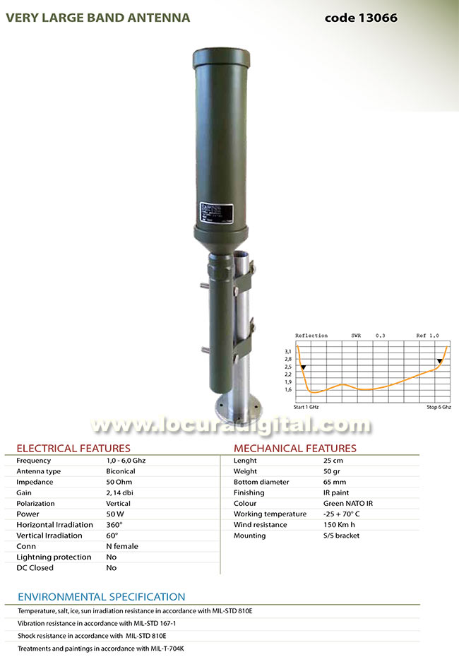 BANTEN 13066 Antena militar banda ancha Frecuencia 1,0 6,0 Ghz.