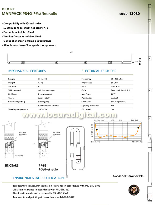 cumple normativas mil-std-810e / mil-std-167-1 / mil-t-704k 