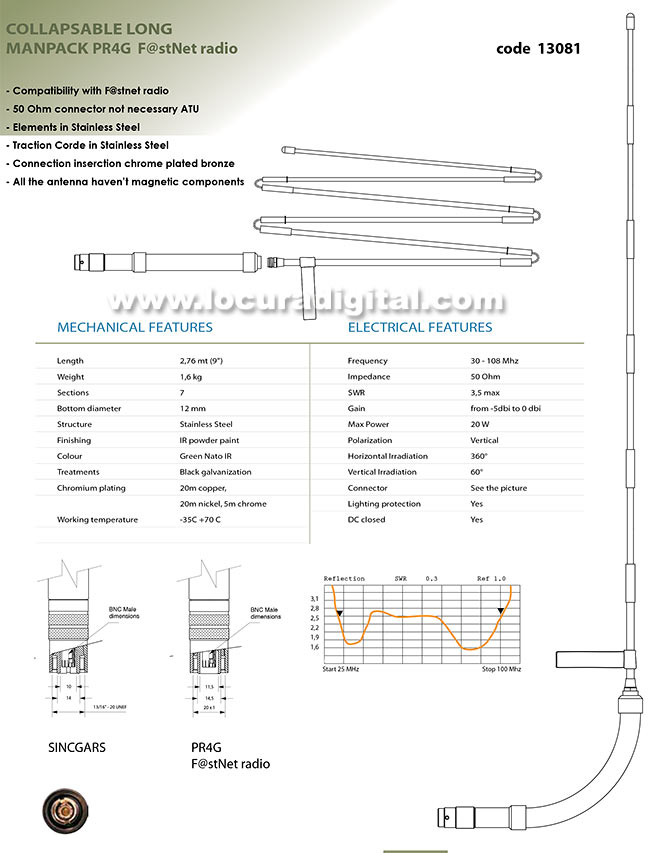 BANTEN 13081 Antena manpack PR4G FASTNET Acero inoxidable militar banda ancha 30 108 Mhz. Longitud 2,76 mts.