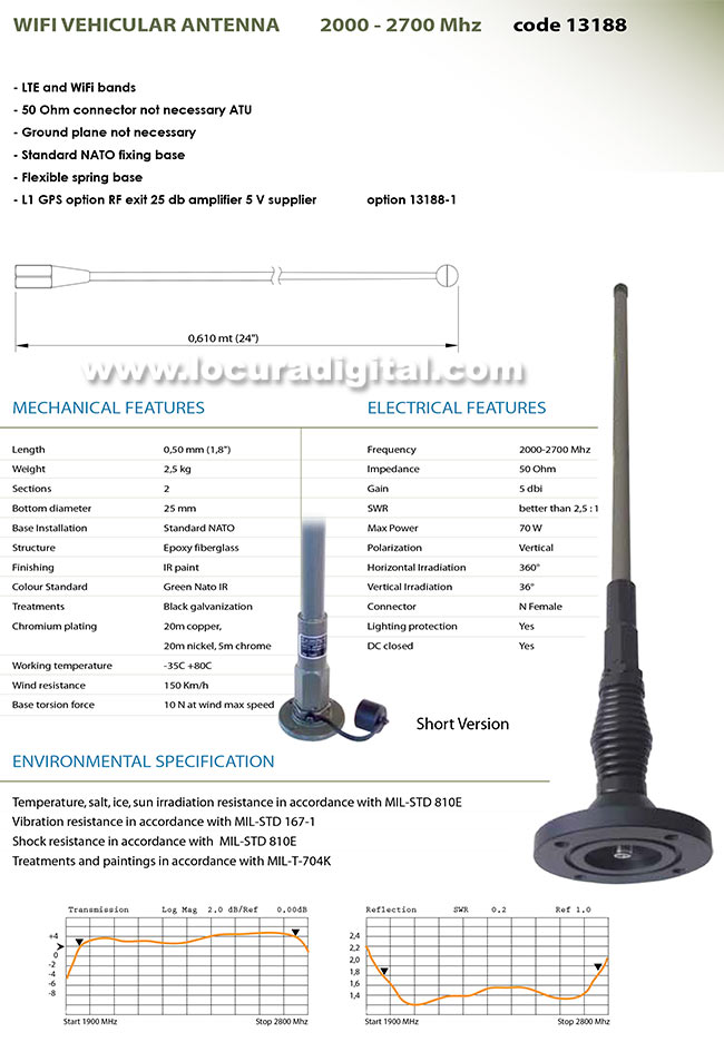 BANTEN-13188 Antena militar WIFI para vehiculo frecuencia 2000- 2700 Mhz. Longitud 50 cm.