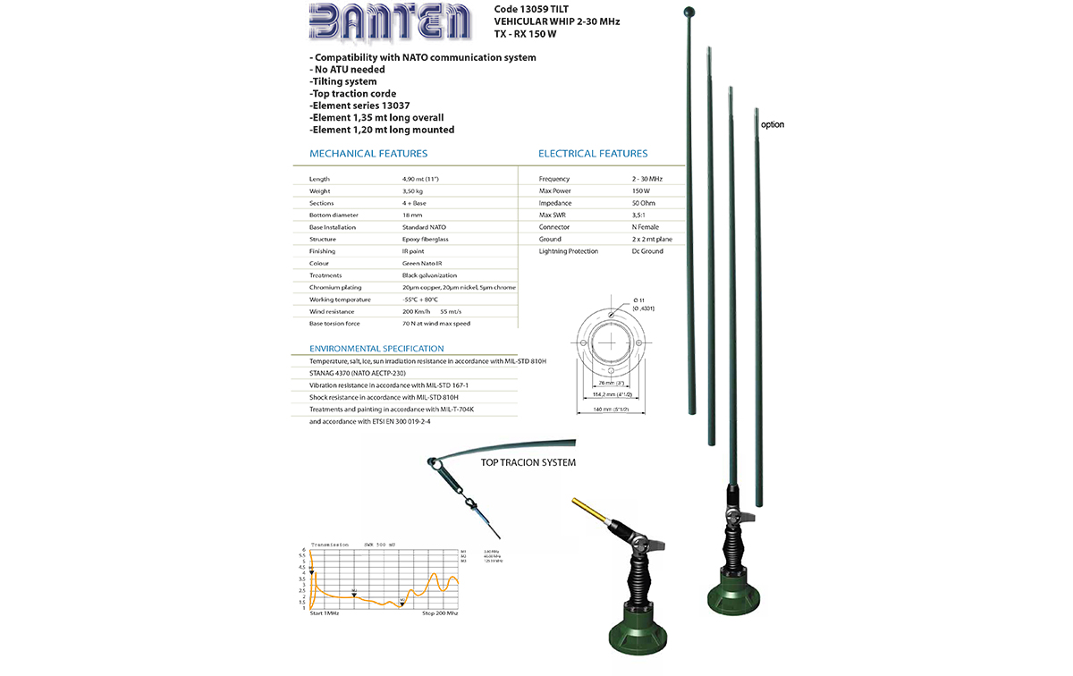 BANTEN 13059 TILT Antena vehicular TX/RX HF 3 a 30 Mhz. Con base NATO 