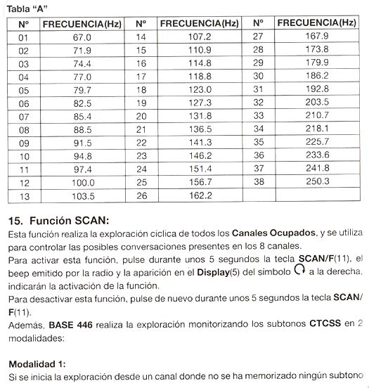 ALAN ALANBASE446