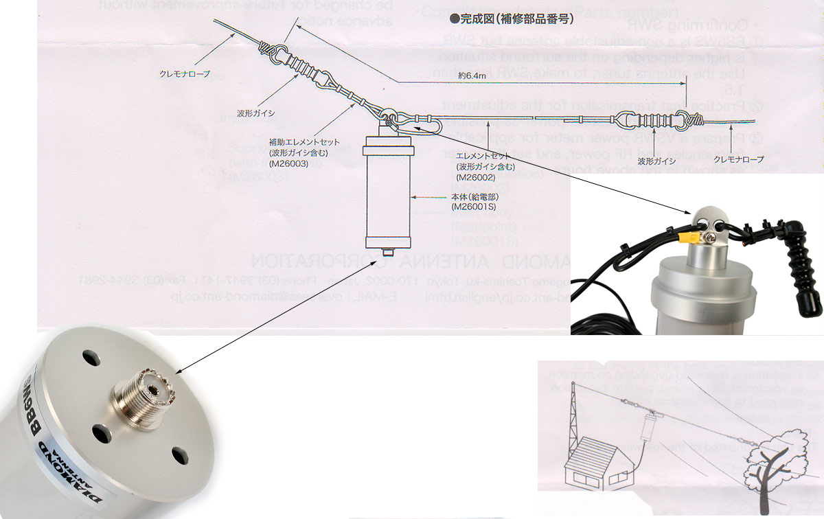 BB 6WS Dipolo de hilo DIAMOND para frecuencias de 3 a 30 Mhz