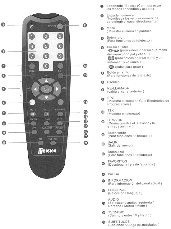  DTT4000