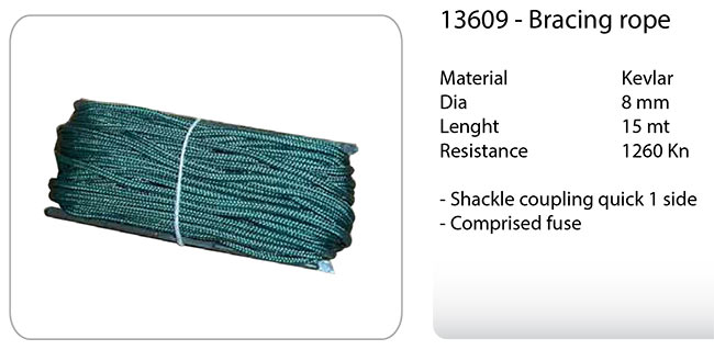 13609 Bracing rope cuerda especial para viento Kevlar