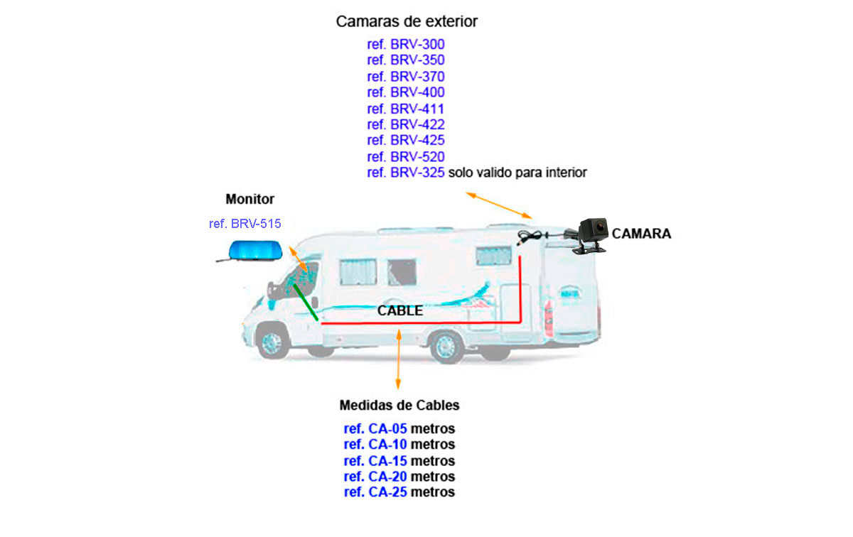 BARRISTER BRV-15 KIT180