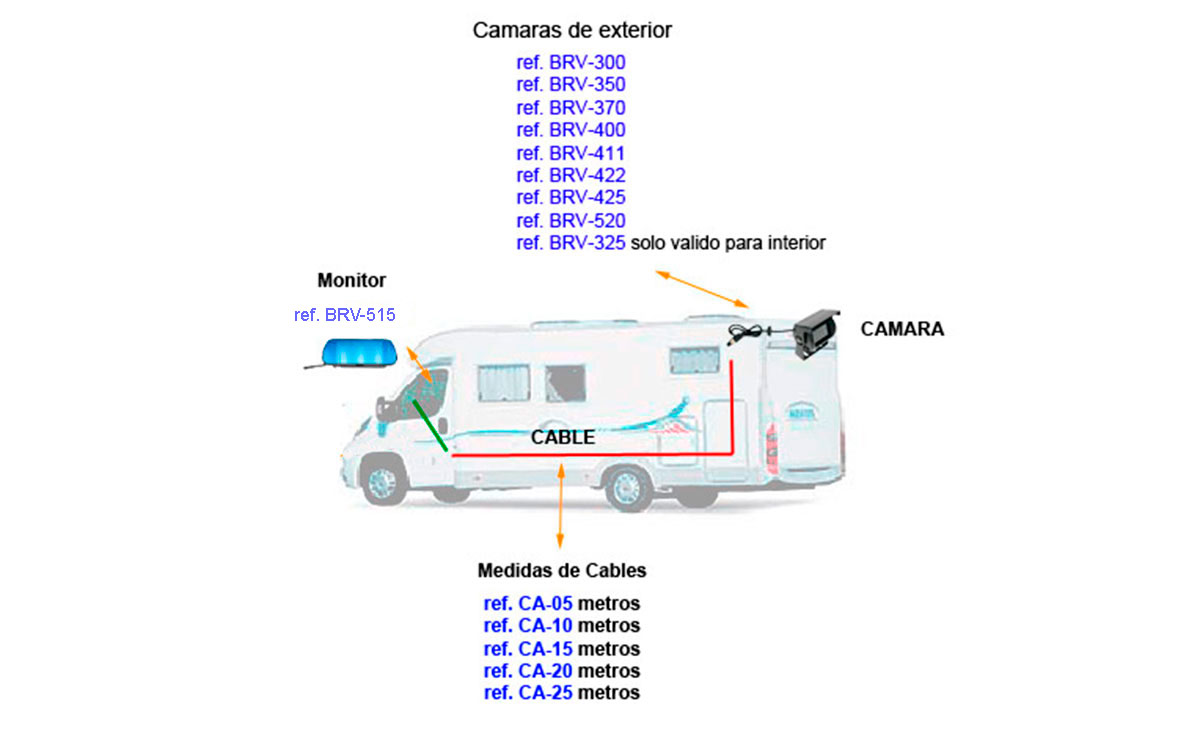 brv515 barrister monitor 7