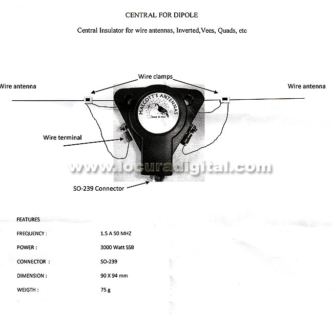 LOOP Central MALCOTT do dipolo, freq. 2-55 MHz, 3.000 watts SSB