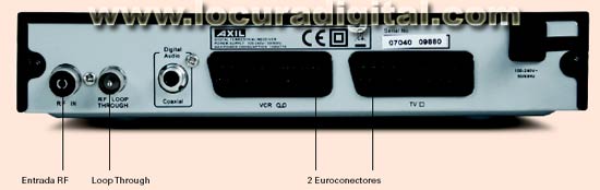 AXIL RT0196