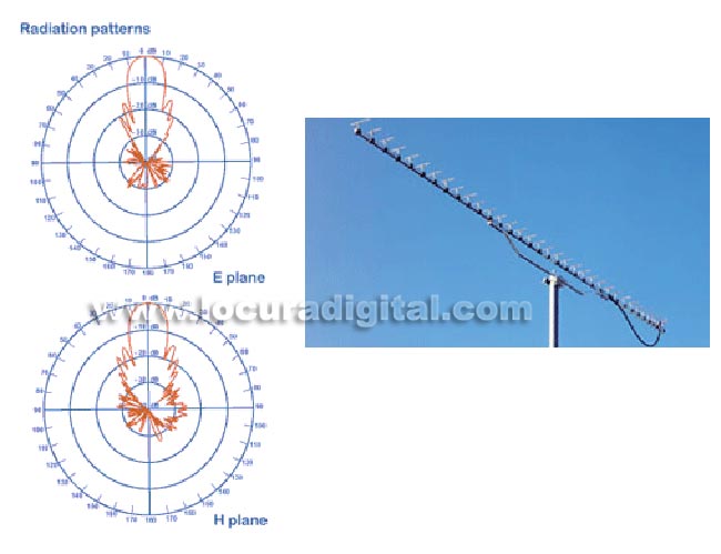 Yagui antena de 35 elementos. Ganho de 20,4 dBi. conector tipo N Comprimento 3,7 m. Peso 2,5 kg.