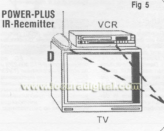 MV7310 POWER-PLUS