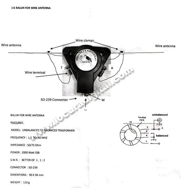 BU16