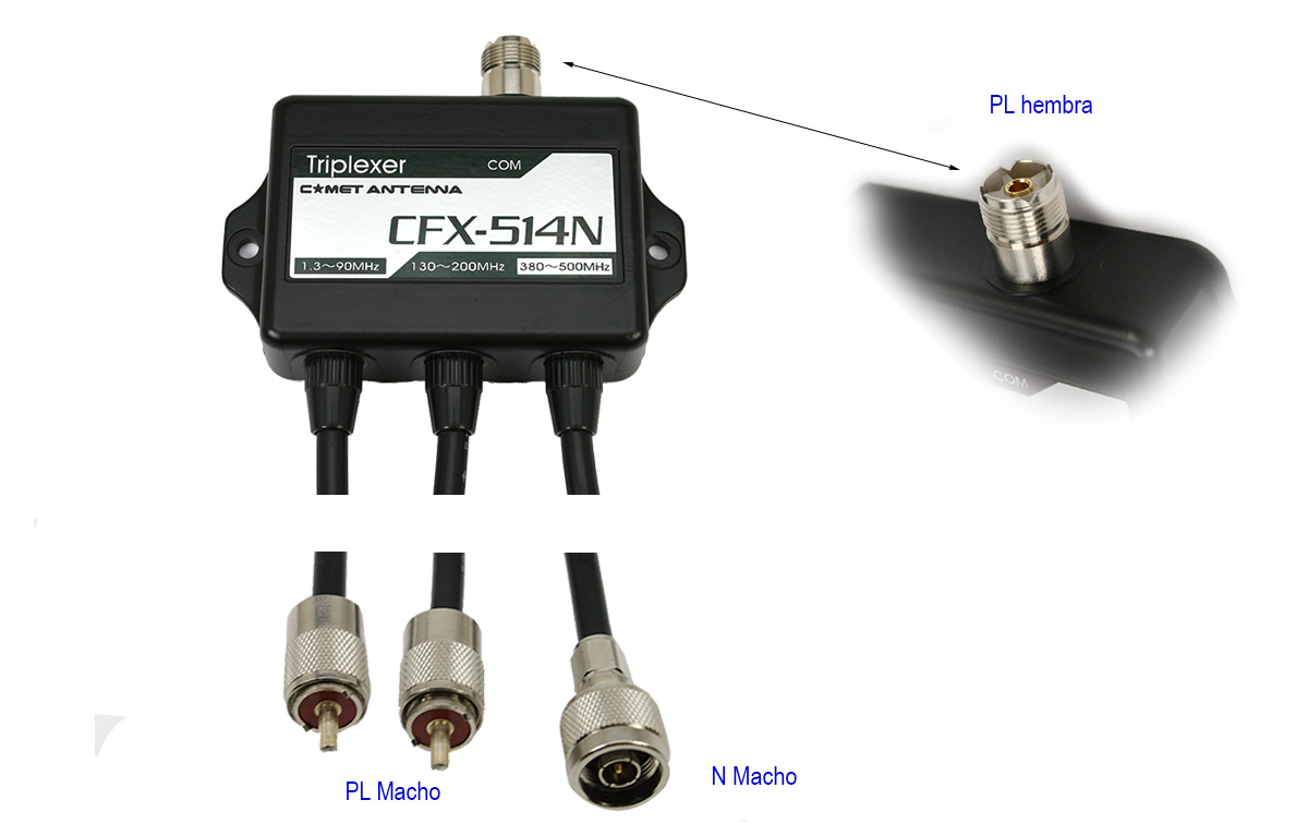 comet cfx514n triplexor 3 salida1,3 - 90 /130 - 200/ 380-500 mhz