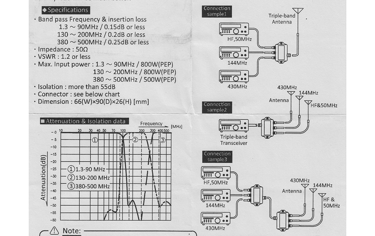 comet cfx-514n triplexor 3 salida1,3 - 90 /130 - 200/ 380-500 mhz