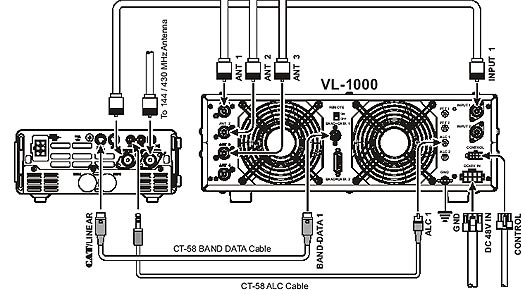 YAESU CT-58 BAND DATA CABLE