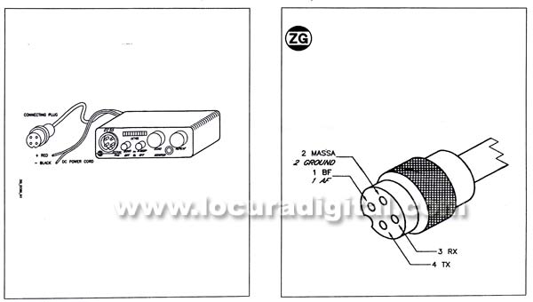 ZETAGI EC55 Echo. Adjustable roger beep for CB station