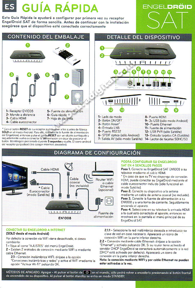 en1008 engeldroid-sat