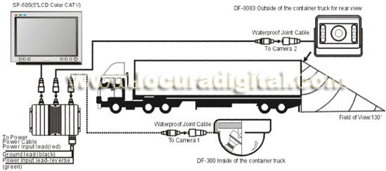 DF1150