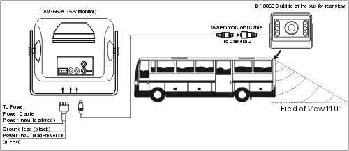 DF2155