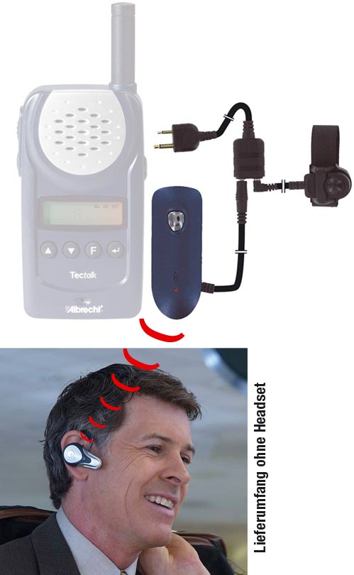  BPA100