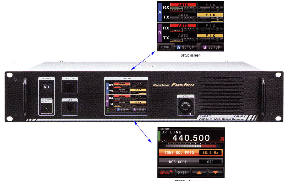 Yaesu DR 2XE Repetidor VHF/UHF Digital/Analogico