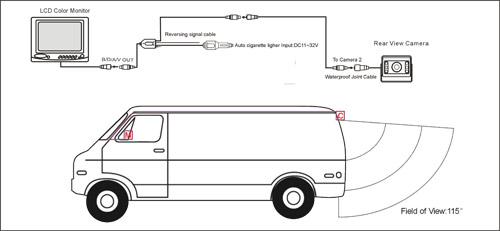 TAKUMA DF5421