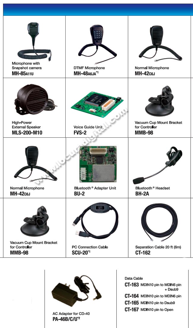 yaesu ftm-400de yaesu ftm-400de