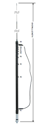 HOXING HV10HOX 10 Band HF Antenna: 6/10/12/15/17/20/30/40/80, 2 m y 70 cm