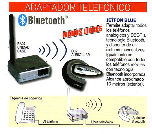  BLUETOOTHJETFON
