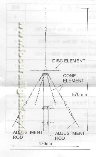 AOR DA753 ANTENA DISCONO PARA ESCANER