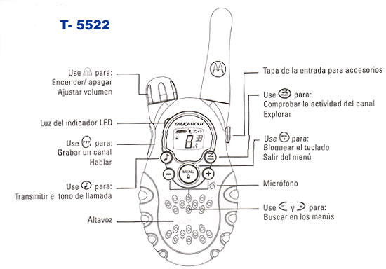 MOTOROLA T5522