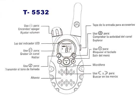 MOTOROLA T5532