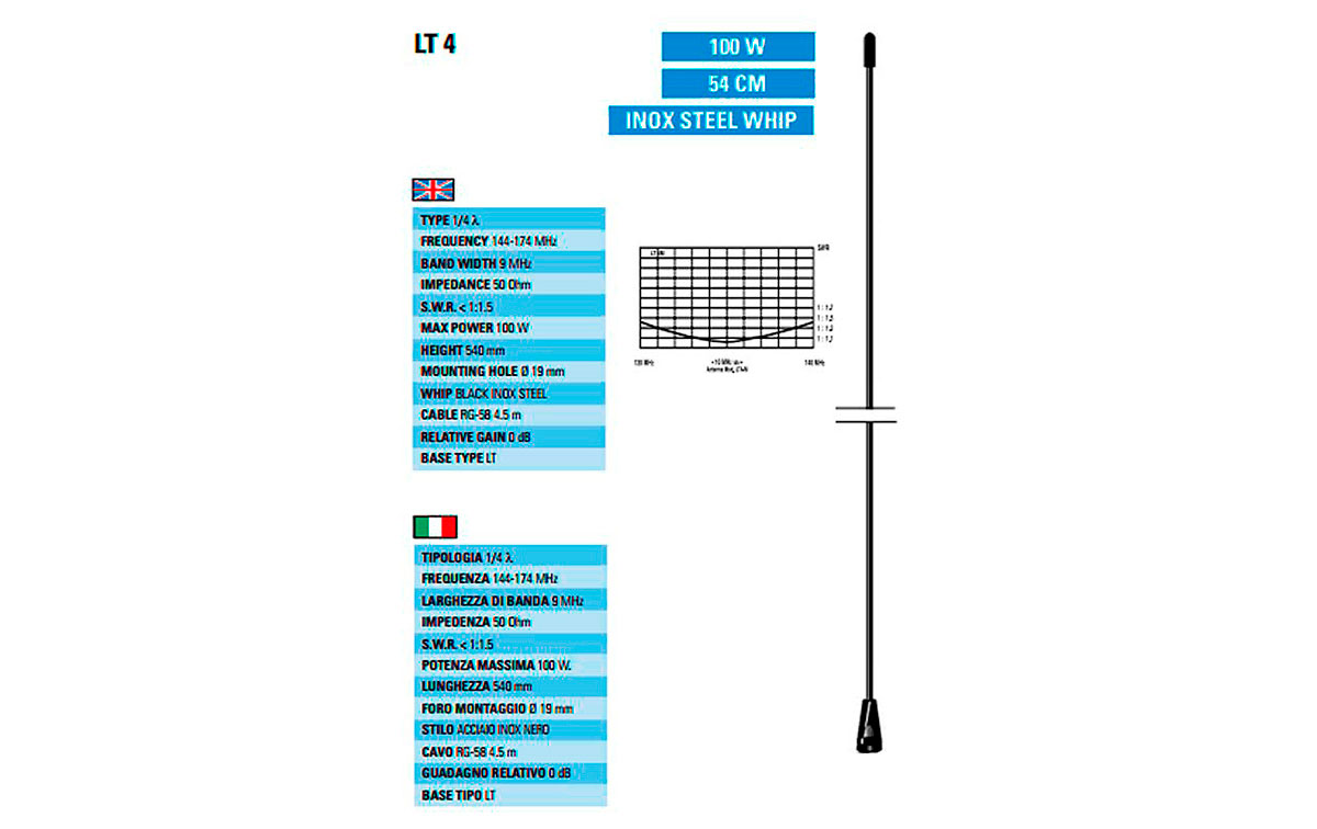 STILOLT4 SIRTEL varilla antena LT4 VHF, 144 a 174 Mhz. Color negro.