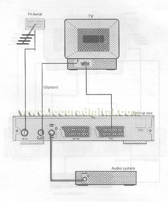 AXIAL RECEIVING RT0165 TDT