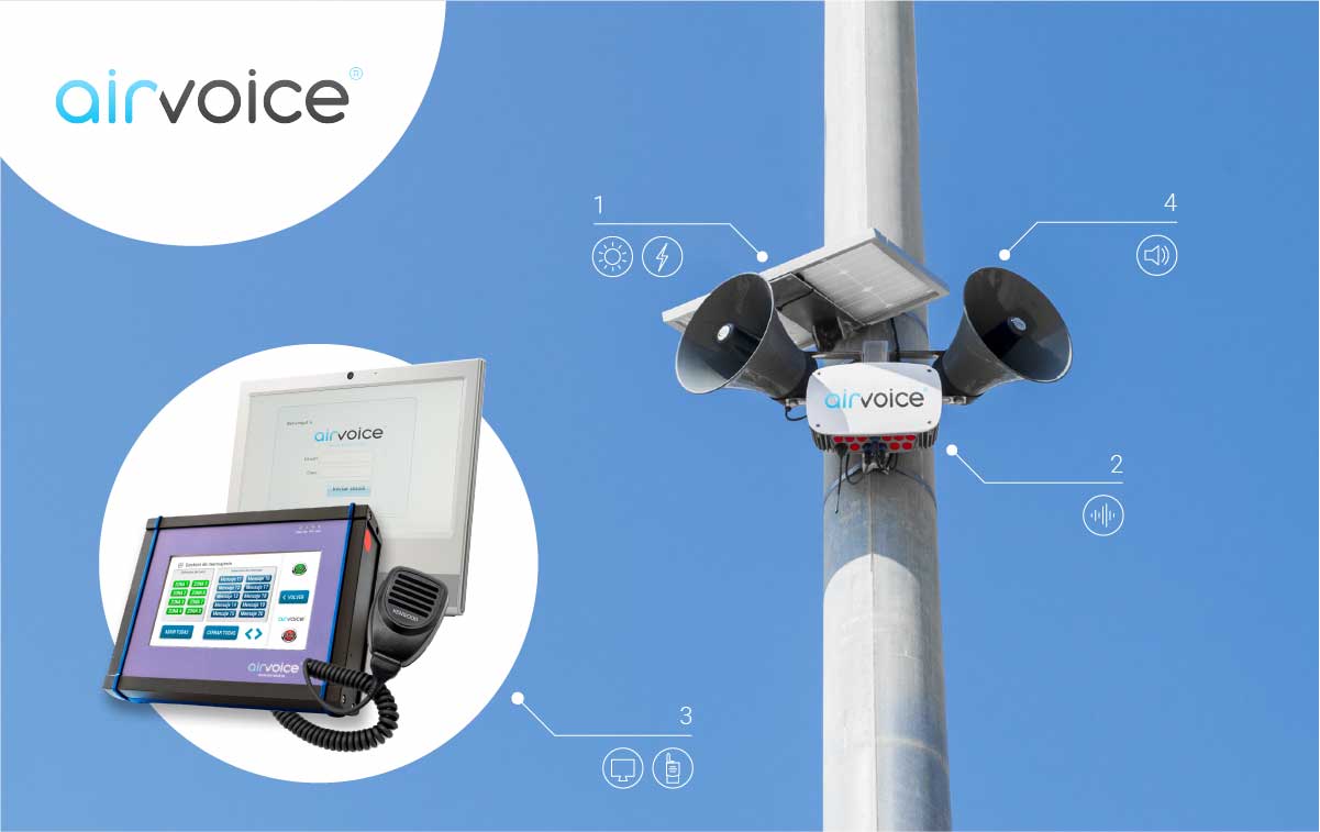airvoice playa sistema de megafonia inalámbrica para playas