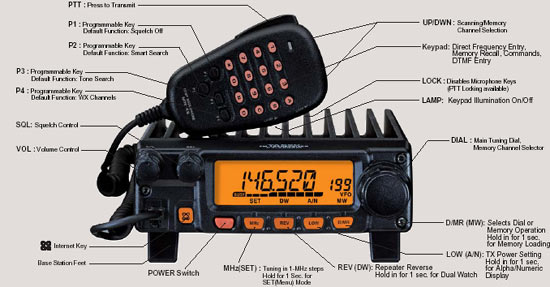 YAESU FT2800