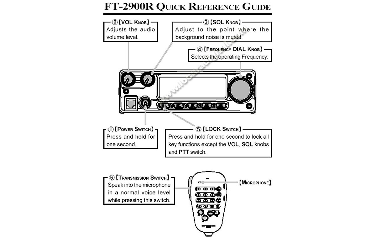 YAESU FT2900ECOL