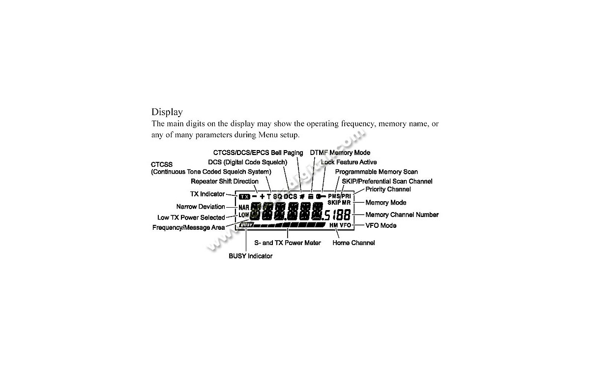 YAESU FT2900E